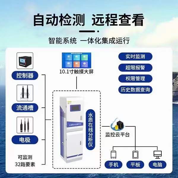 飲用水監(jiān)測(cè)設(shè)備的功能