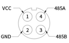 輸電線(xiàn)路環(huán)境監(jiān)測(cè)儀產(chǎn)品接線(xiàn)定義