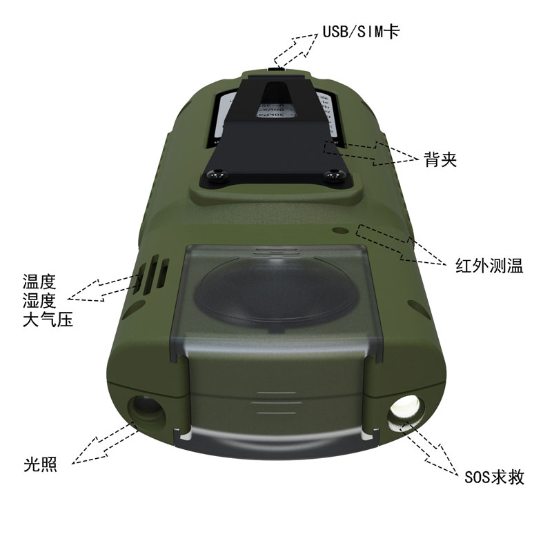 袖珍可穿戴手持氣象站產品功能圖