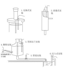 水中油傳感器安裝